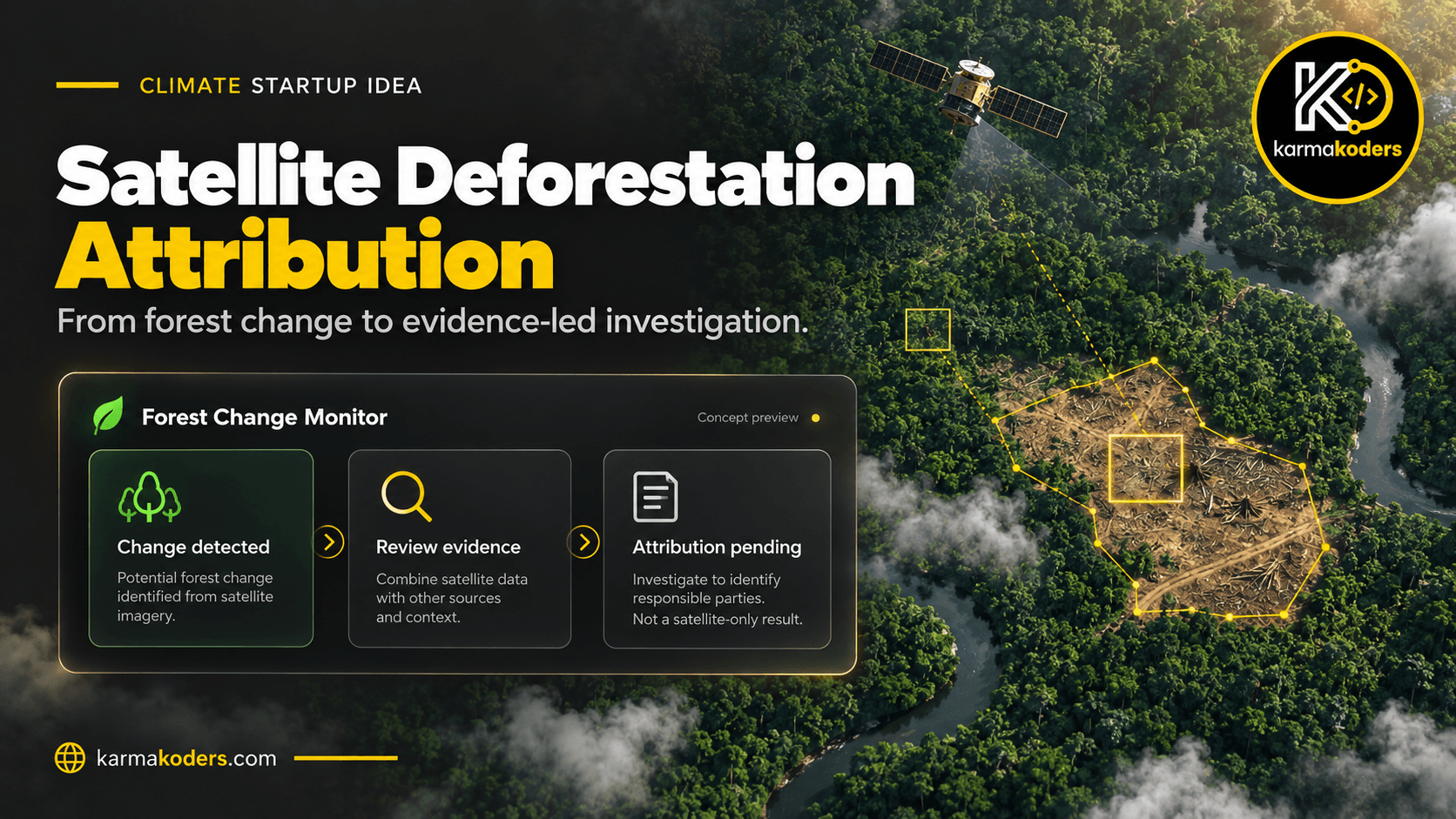 Climate Startup Idea: Satellite Deforestation Attribution