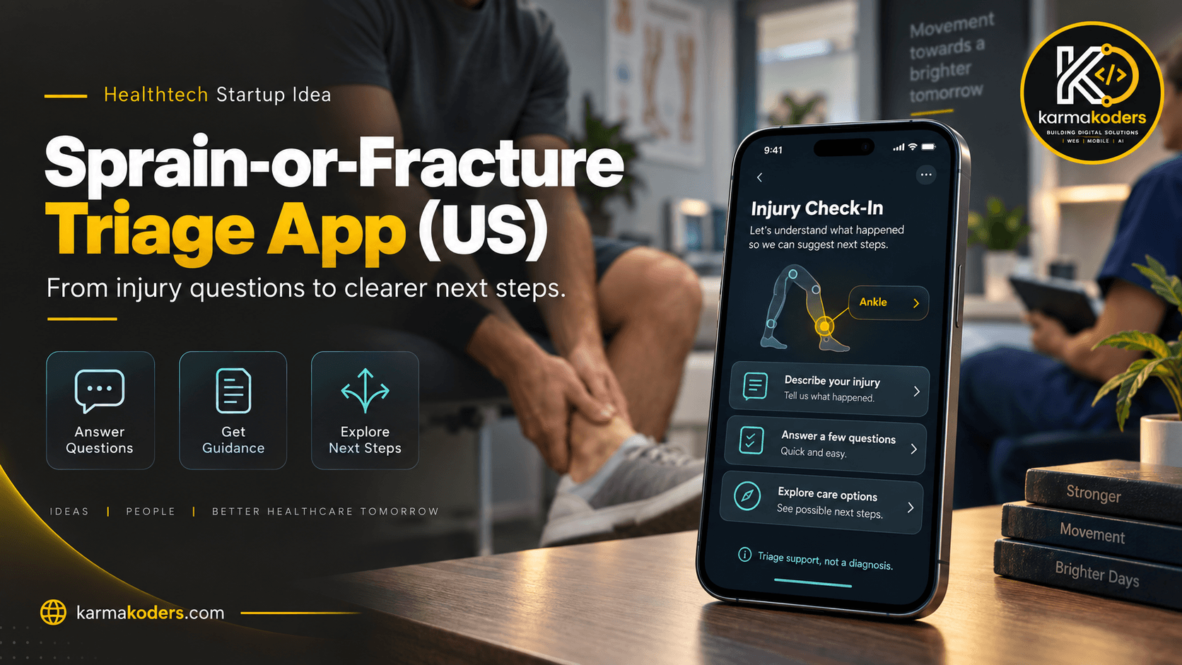 Healthtech Startup Idea: Sprain-or-Fracture Triage App (US)